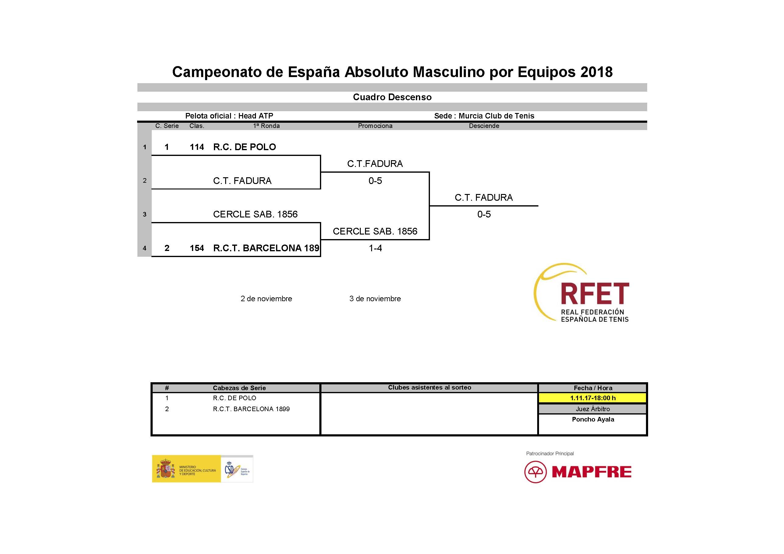 Cuadro de Consolación