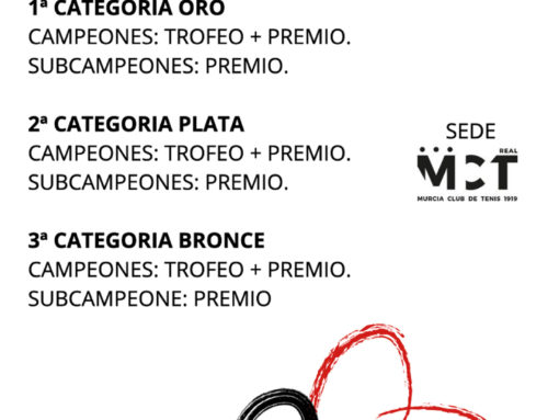 II MiniTorneo de Pádel Mixto «Pádelove» – San Valentín 2023