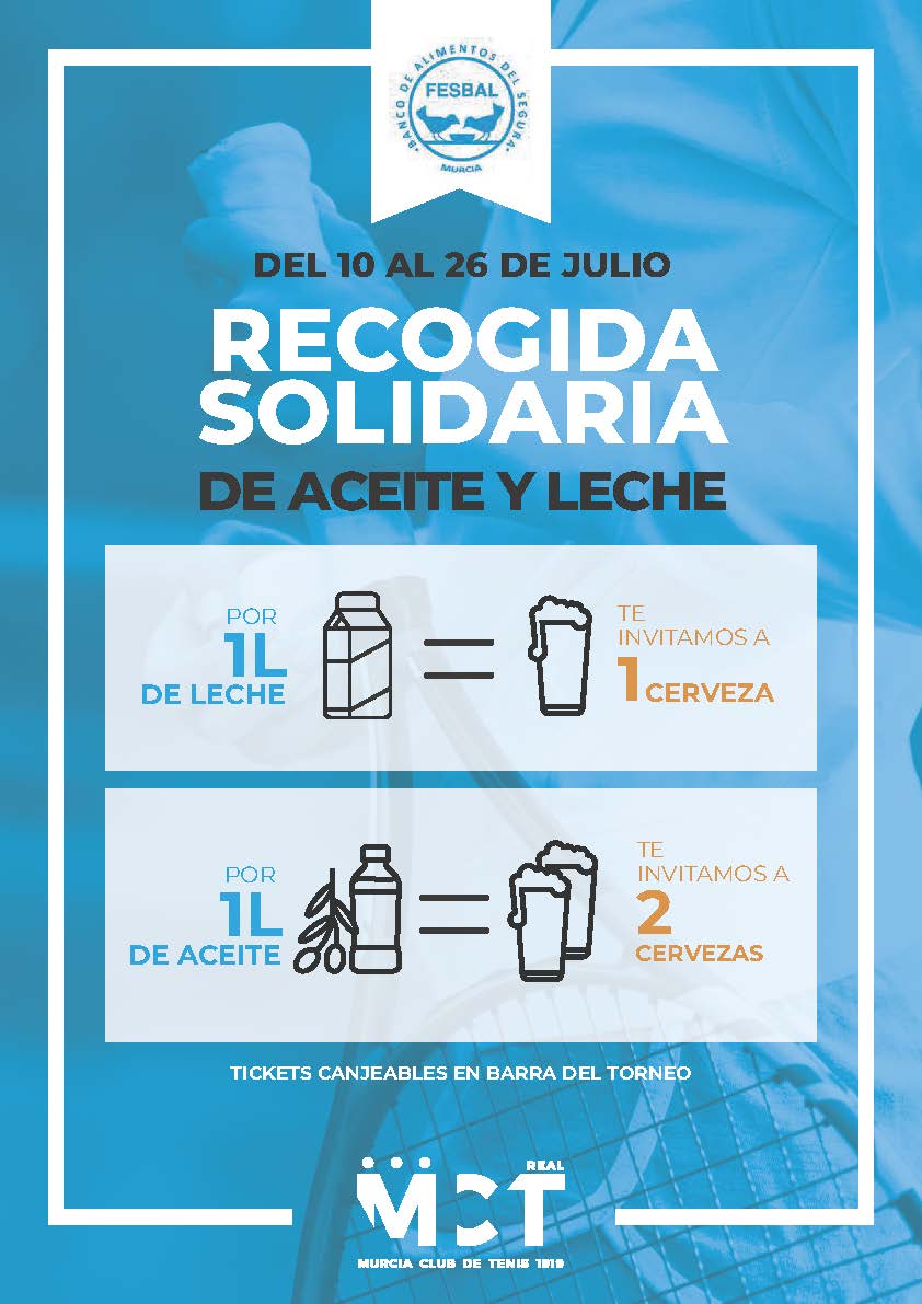 Cartel Recogida Alimentos