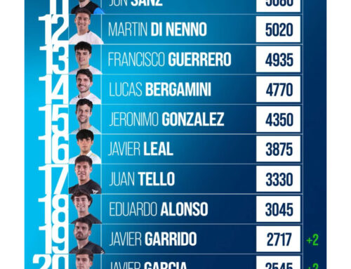 Javier García entra por primera vez en el Top 20 mundial de pádel