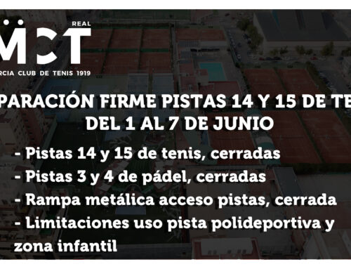 Cierre pistas 14 y 15 de tenis por reparación del firme. Cierre de pistas 3 y 4 de pádel y accesos al entorno.
